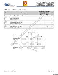 CY7C0831AV-167AXC Datasheet Page 15