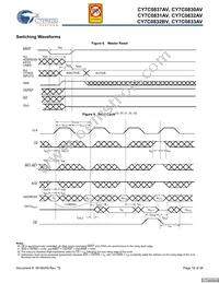 CY7C0831AV-167AXC Datasheet Page 16