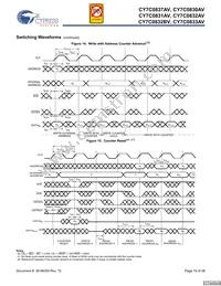 CY7C0831AV-167AXC Datasheet Page 19