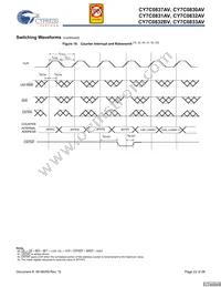 CY7C0831AV-167AXC Datasheet Page 22
