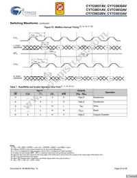 CY7C0831AV-167AXC Datasheet Page 23