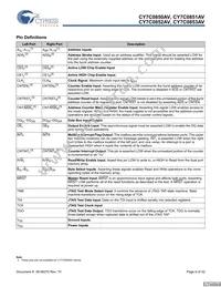 CY7C0852AV-133BBC Datasheet Page 6