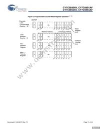 CY7C0852AV-133BBC Datasheet Page 11