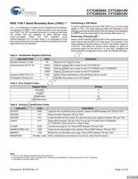 CY7C0852AV-133BBC Datasheet Page 12