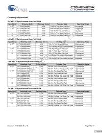 CY7C09089V-12AXI Datasheet Page 18