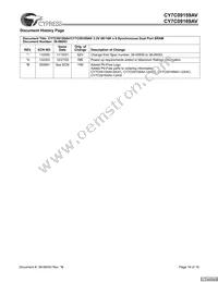 CY7C09169AV-12AXI Datasheet Page 16