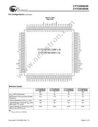 CY7C09199-9AC Datasheet Page 4