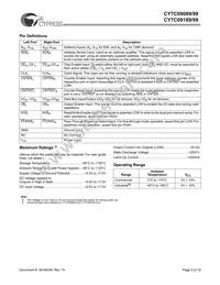 CY7C09199-9AC Datasheet Page 5