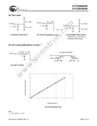 CY7C09199-9AC Datasheet Page 7