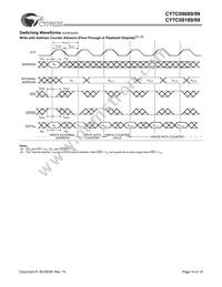 CY7C09199-9AC Datasheet Page 14