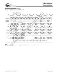 CY7C09199-9AC Datasheet Page 15