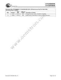 CY7C09199-9AC Datasheet Page 19