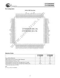 CY7C09349AV-12AC Datasheet Page 3