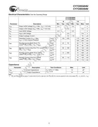 CY7C09349AV-12AC Datasheet Page 5