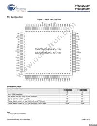 CY7C09359AV-9AXC Datasheet Page 4