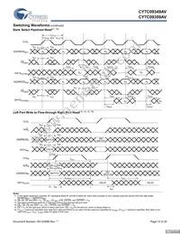 CY7C09359AV-9AXC Datasheet Page 10