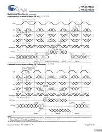 CY7C09359AV-9AXC Datasheet Page 11