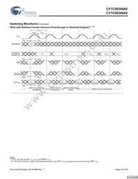 CY7C09359AV-9AXC Datasheet Page 14