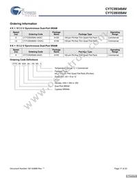 CY7C09359AV-9AXC Datasheet Page 17