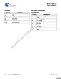 CY7C09359AV-9AXC Datasheet Page 19