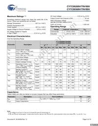CY7C09389V-9AXI Datasheet Page 5