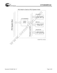 CY7C09449PV-AC Datasheet Page 3