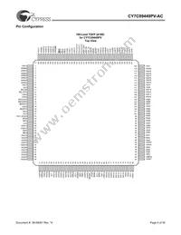 CY7C09449PV-AC Datasheet Page 4