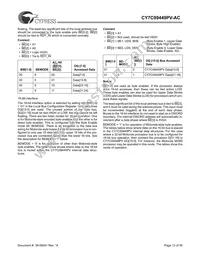 CY7C09449PV-AC Datasheet Page 13