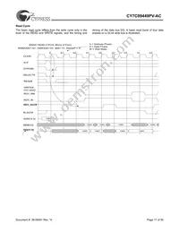 CY7C09449PV-AC Datasheet Page 17
