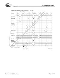 CY7C09449PV-AC Datasheet Page 20