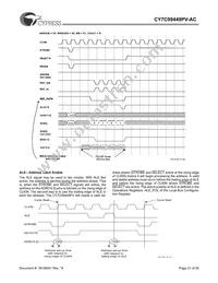 CY7C09449PV-AC Datasheet Page 21