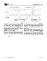 CY7C09449PV-AC Datasheet Page 23