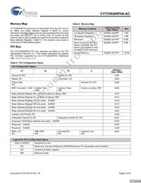 CY7C09449PVA-AC Datasheet Page 8