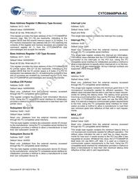 CY7C09449PVA-AC Datasheet Page 10