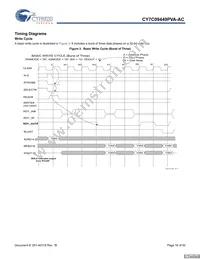 CY7C09449PVA-AC Datasheet Page 16