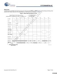 CY7C09449PVA-AC Datasheet Page 17