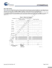 CY7C09449PVA-AC Datasheet Page 18