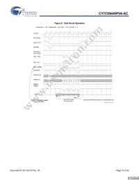 CY7C09449PVA-AC Datasheet Page 19