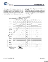 CY7C09449PVA-AC Datasheet Page 20
