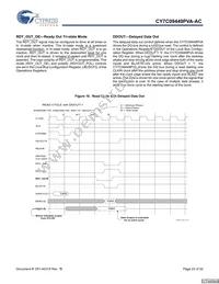 CY7C09449PVA-AC Datasheet Page 23