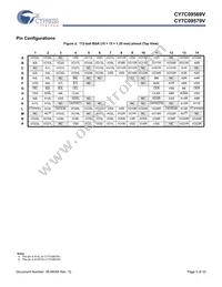 CY7C09579V-83AC Datasheet Page 5