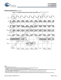 CY7C09579V-83AC Datasheet Page 16