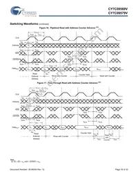 CY7C09579V-83AC Datasheet Page 19