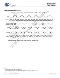 CY7C09579V-83AC Datasheet Page 20