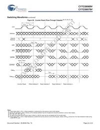 CY7C09579V-83AC Datasheet Page 22