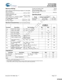 CY7C1007BN-15VXCT Datasheet Page 2