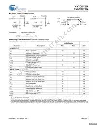 CY7C1007BN-15VXCT Datasheet Page 3