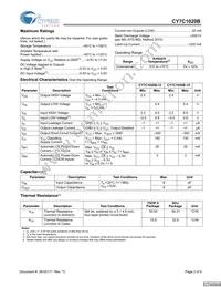 CY7C1020B-15ZXCT Datasheet Page 2