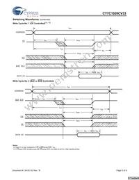 CY7C1020CV33-10ZXCT Datasheet Page 6