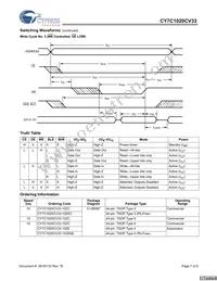 CY7C1020CV33-10ZXCT Datasheet Page 7